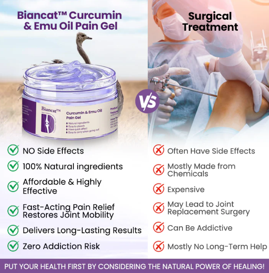 Biancat® Curcumin & Emu Oil Pain Gel – 🏥Backed by US Osteopathic Experts