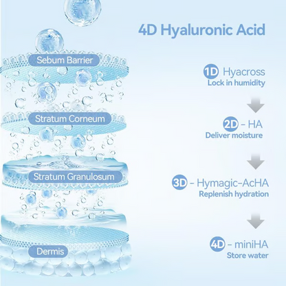 SADOER 8D Hyaluronic Acid Anti-Wrinkle Repair Essence