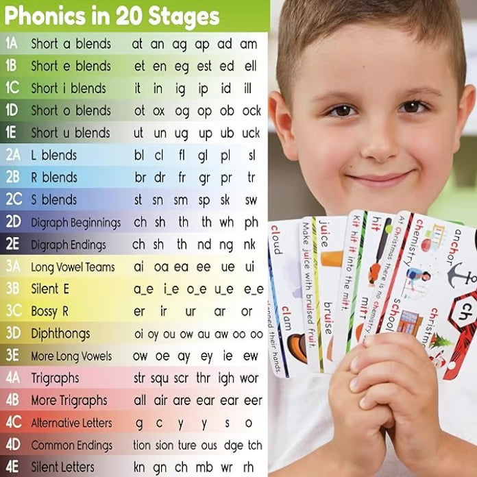 🔥Bambino Tree Phonics Flash Cards
