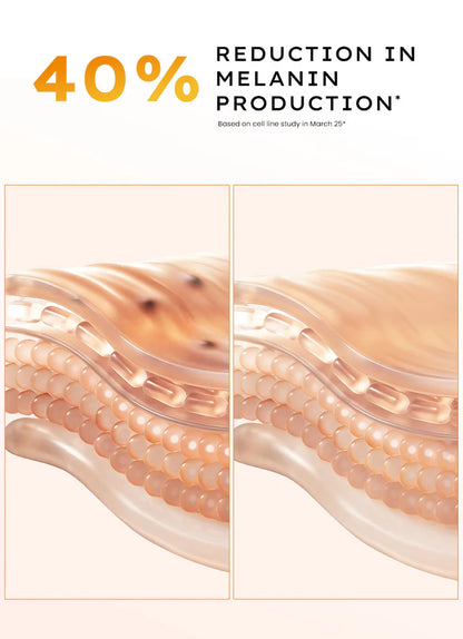 ⏰ Last 3 Hours! 🔥 70% OFF Double shot face serum - 50ml